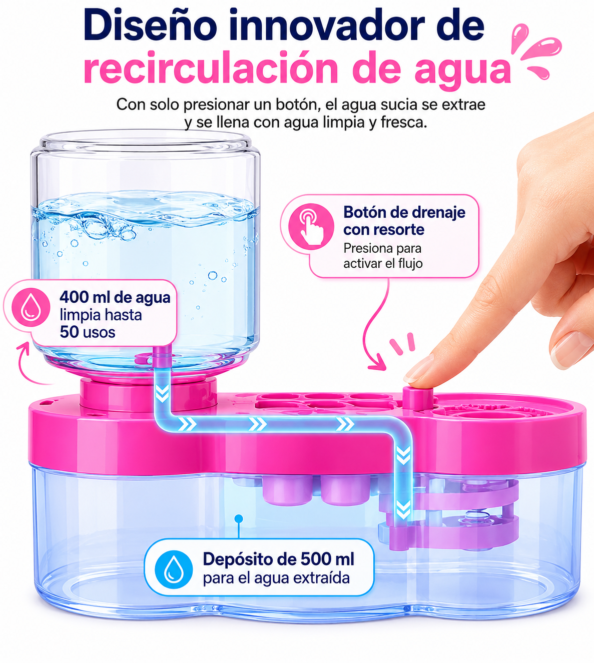 limpia pinceles con deposito de agua y descarga
