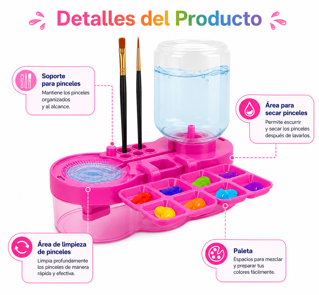 limpia pinceles con deposito de agua y descarga